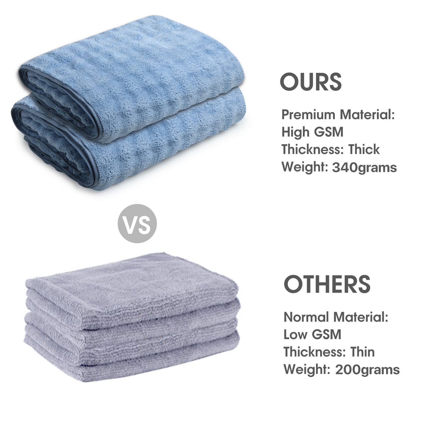 Prime Printed Heavyweight Towel – Rose Elegance Collection