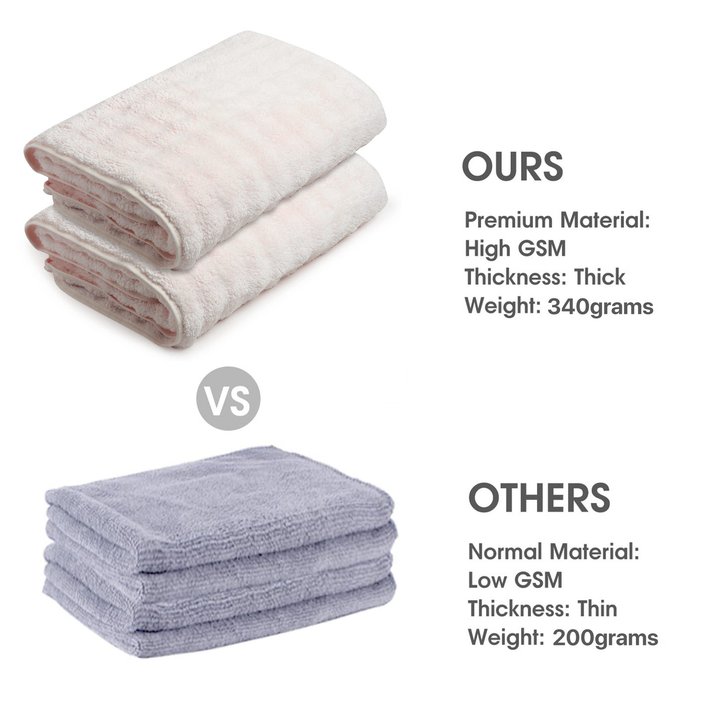 Prime Printed Heavyweight Towel – Rose Elegance Collection