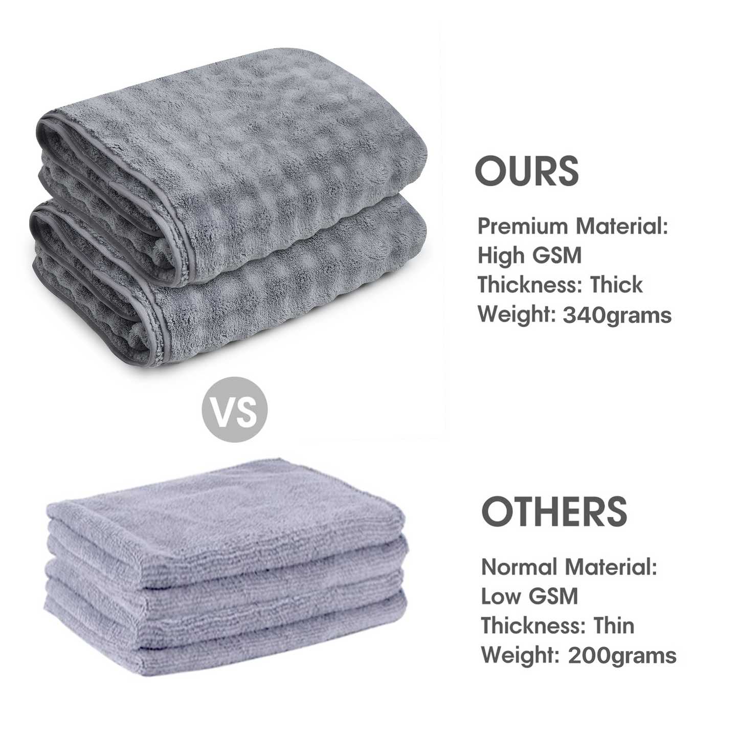 Prime Printed Heavyweight Towel – Rose Elegance Collection