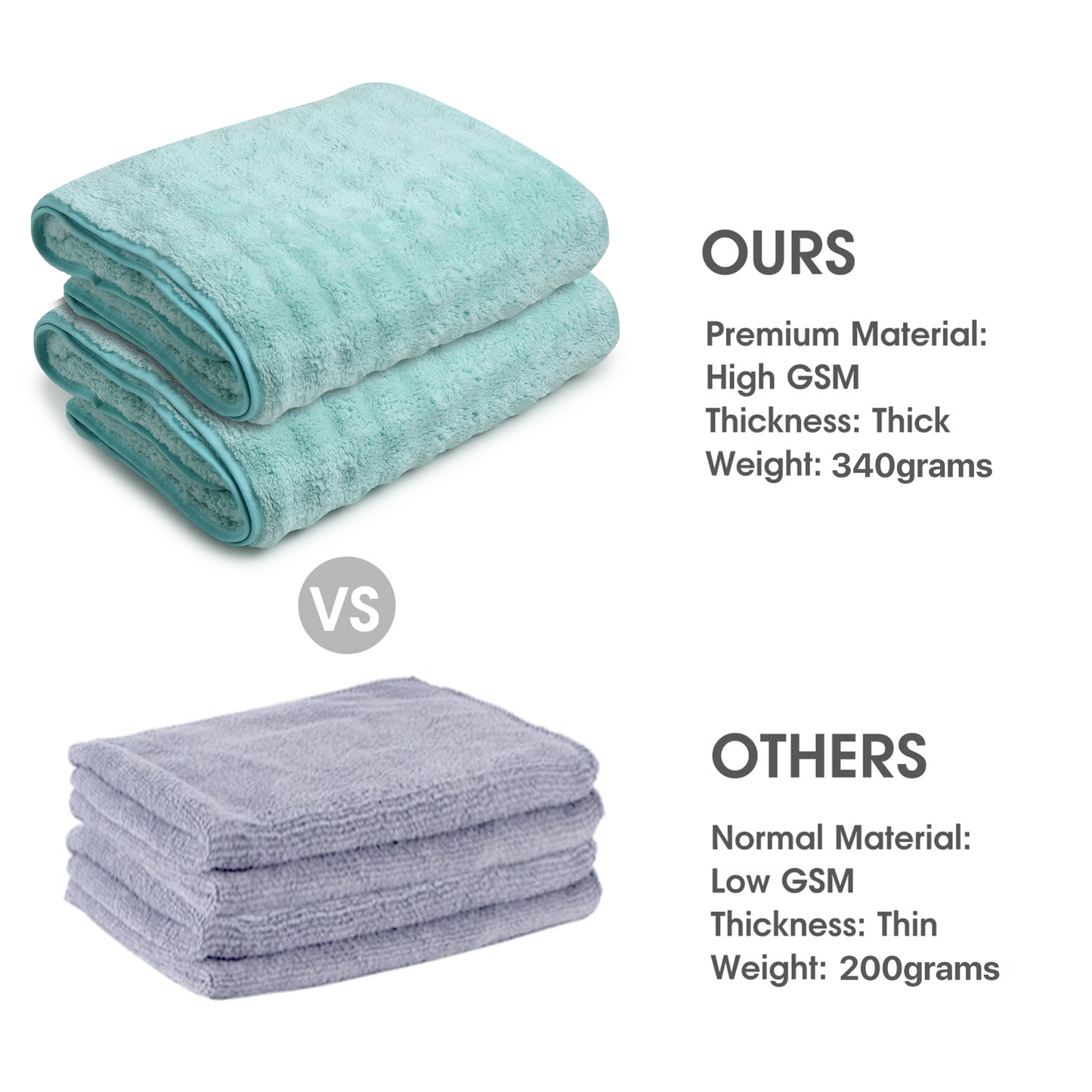 Prime Printed Heavyweight Towel – Rose Elegance Collection